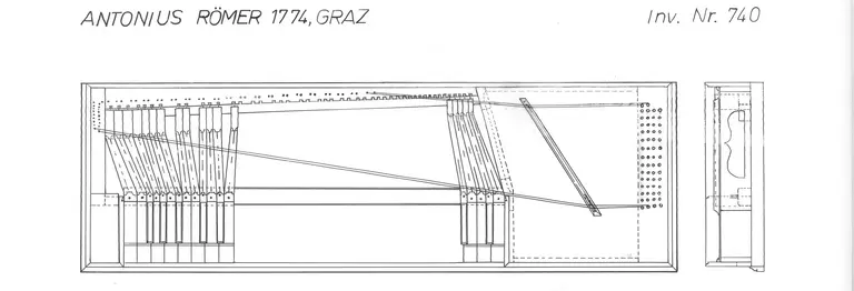 Skizze eines Clavichords. Das Bild zeigt eine schematische Darstellung der Mechanik des Instruments in Drauf- und Seitenansicht. Links im Bild sind die Tastenmechaniken zu sehen, die mit senkrechten Stegen verbunden sind, die die Saiten anschlagen. In der Mitte und rechts sind dünne Linien dargestellt, die die Spannung und Ausrichtung der Saiten veranschaulichen. Am oberen Rand sind Löcher für die Stimmwirbel angedeutet. Auf der rechten Seite ist ein Querschnitt des Instruments abgebildet. Darüber hinaus sind Beschriftungen vorhanden: „ANTONIUS RÖMER 1774, GRAZ“ und „Inv. Nr. 740“, die auf den Erbauer, das Baujahr und die Inventarnummer hinweisen.