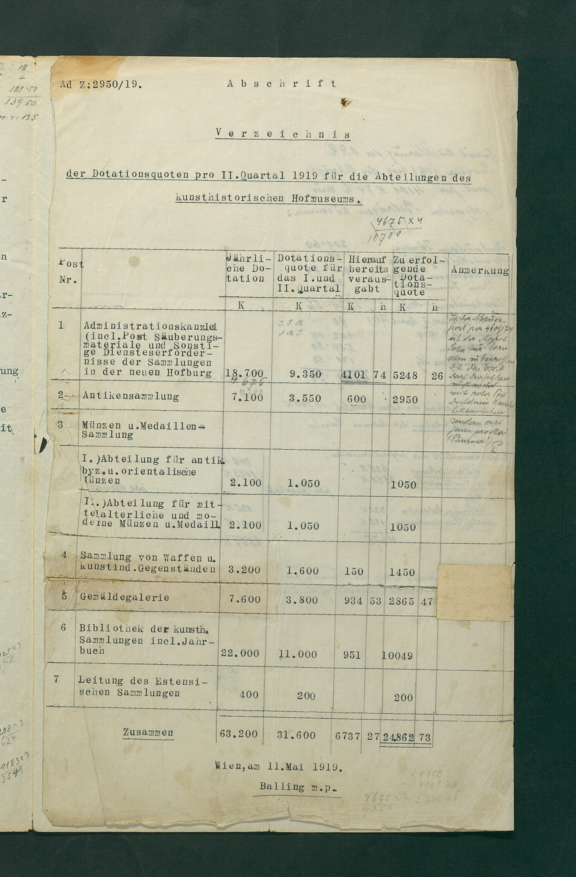 Bestimmungen zu den Agenden der provisorischen Verwaltung durch den Hofärar