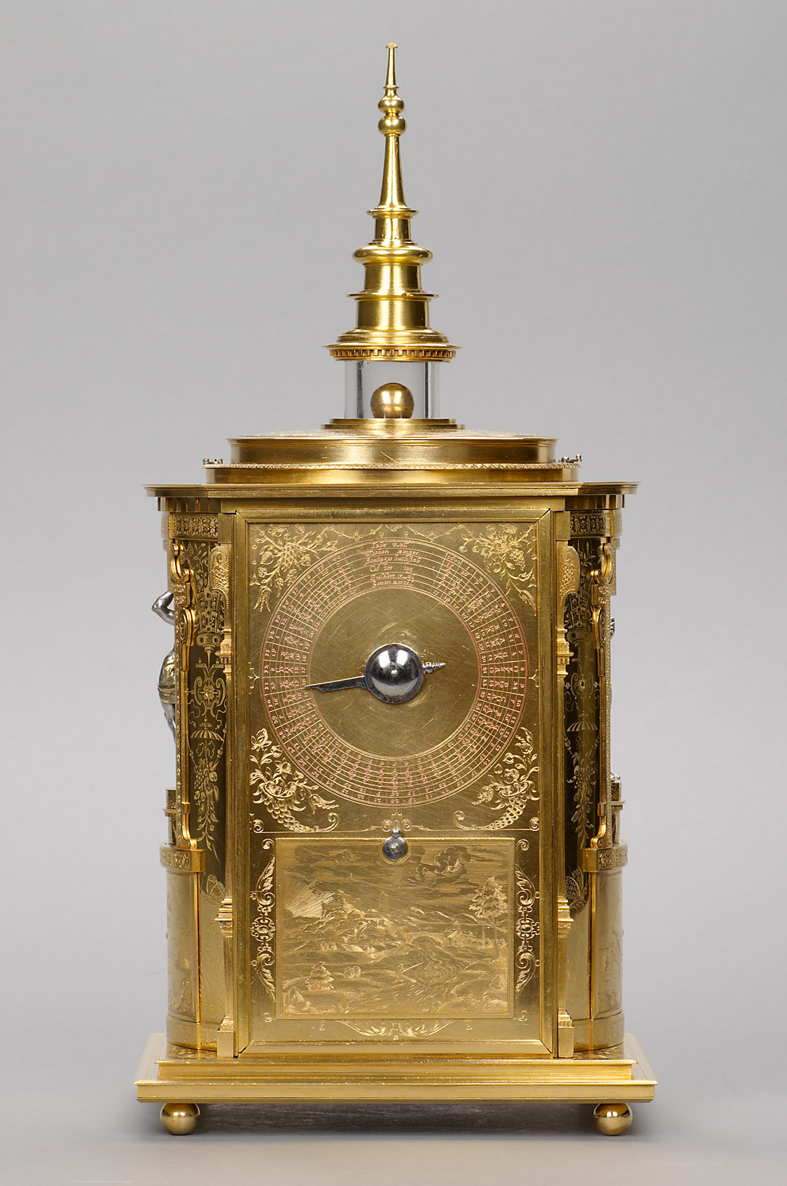 Sogenannte Wiener Planetenuhr