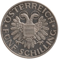 Bundesstaat Österreich