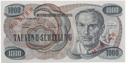 Österreich: Oesterreichische Nationalbank