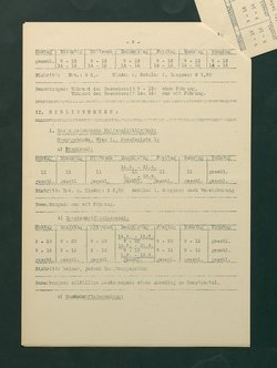 Besuchsordnung der Sammlungen des Bundes in Wien