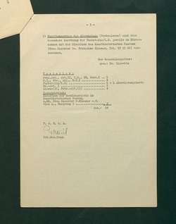 Alarmvorschrift für die Sicherheitswache betreffend Neue Galerie in der Stallburg