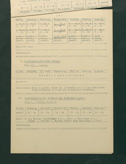 Besuchsordnung der Sammlungen des Bundes in Wien