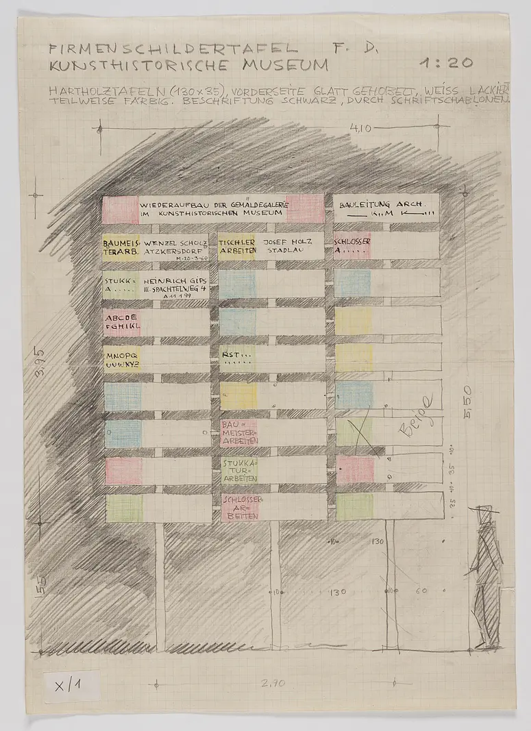 Kunsthistorisches Museum. Firmenschildertafel