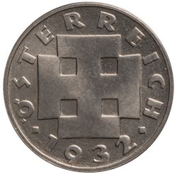 Österreich: 1. Republik