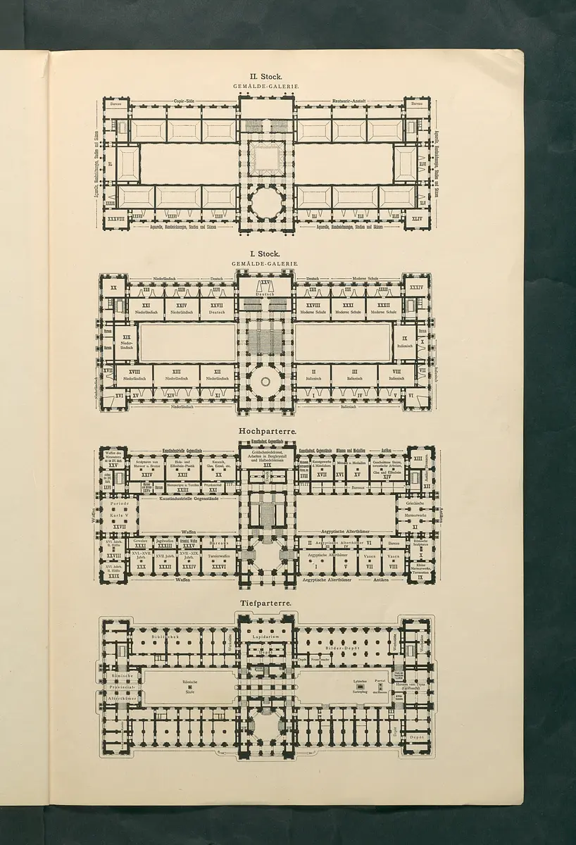 Bestimmungen für den Dienstbetrieb in den kunsthistorischen Sammlungen des Allerhöchsten Kaiserhauses