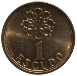 Portugal: Republik