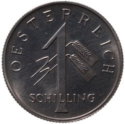 Österreich: 1. Republik