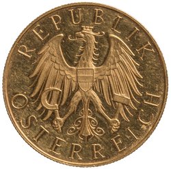 Österreich: 1. Republik