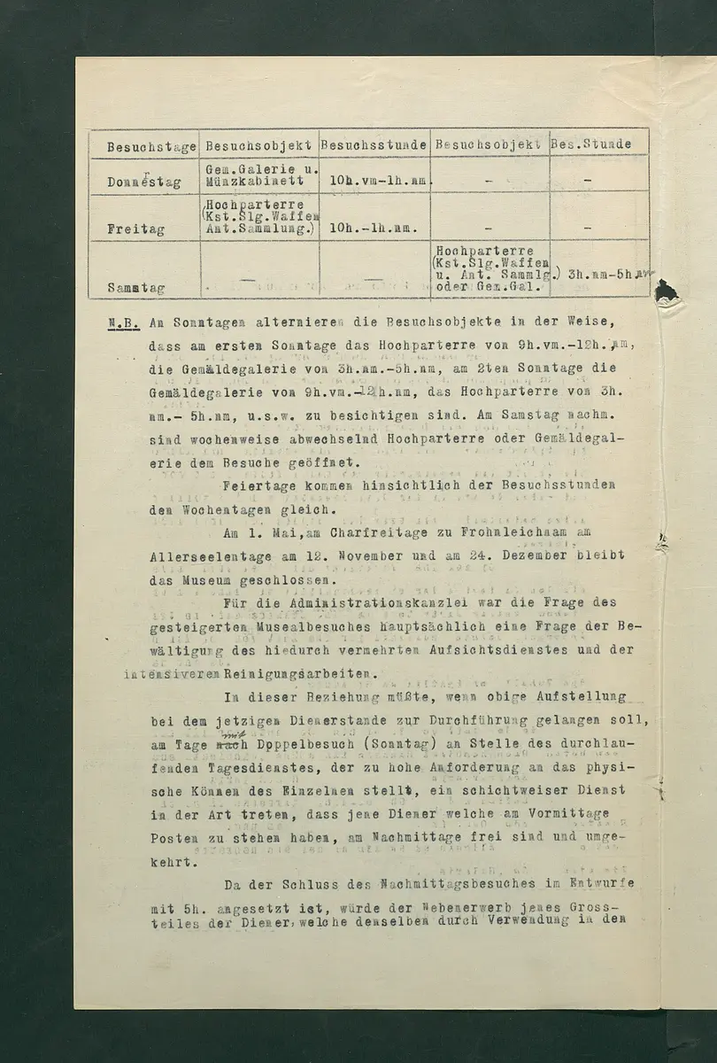 Besuchsordnung des Kunsthistorischen Museums für den Sommer 1919