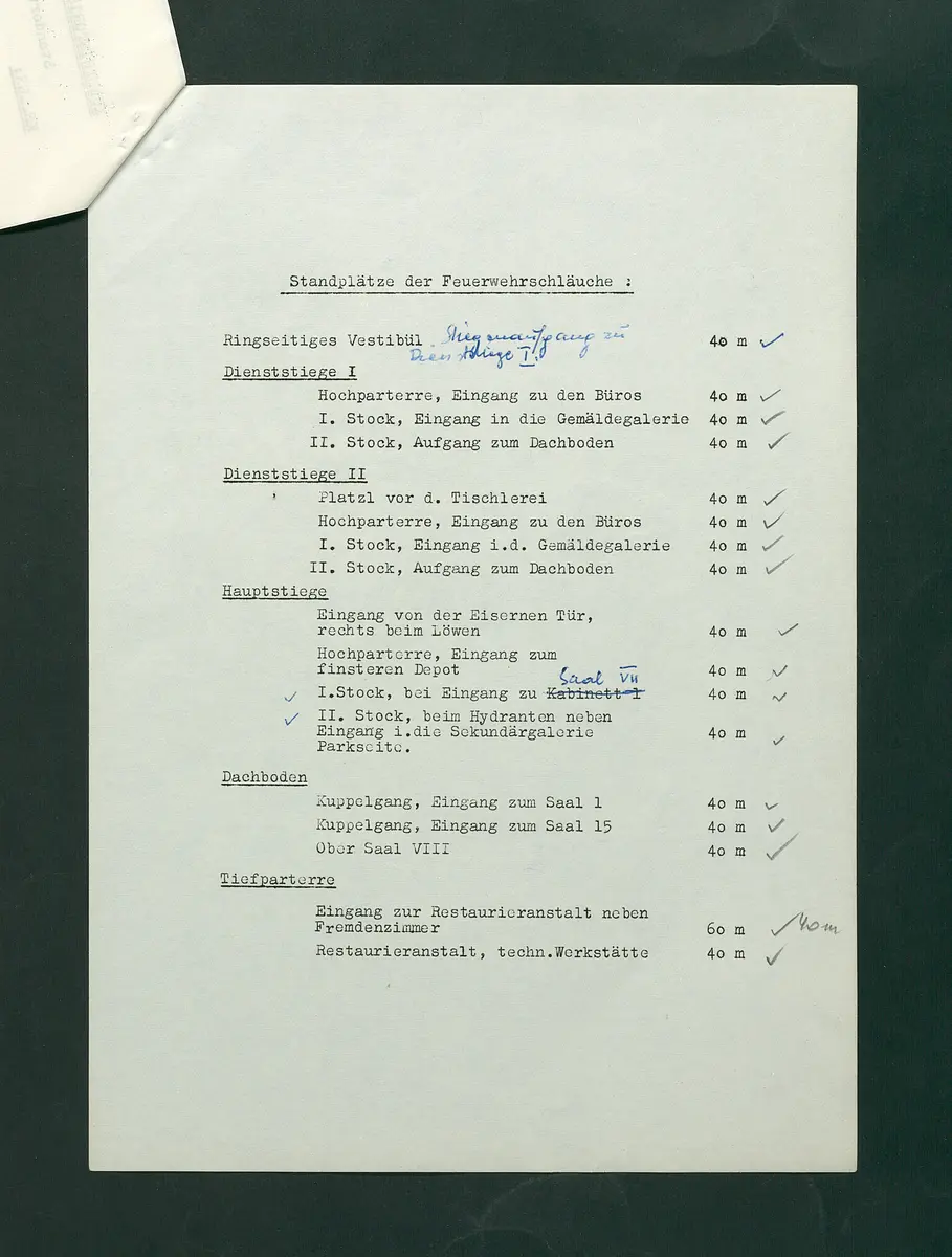 Feuerlöschordnung für das Kunsthistorische Museum, Teil I: Hauptgebäude