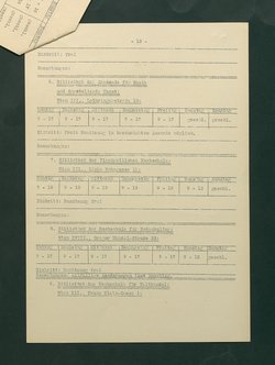 Besuchsordnung der Sammlungen des Bundes in Wien