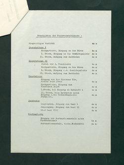 Feuerlöschordnung für das Kunsthistorische Museum, Teil I: Hauptgebäude