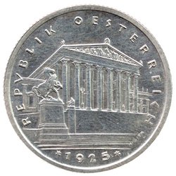Österreich: 1. Republik