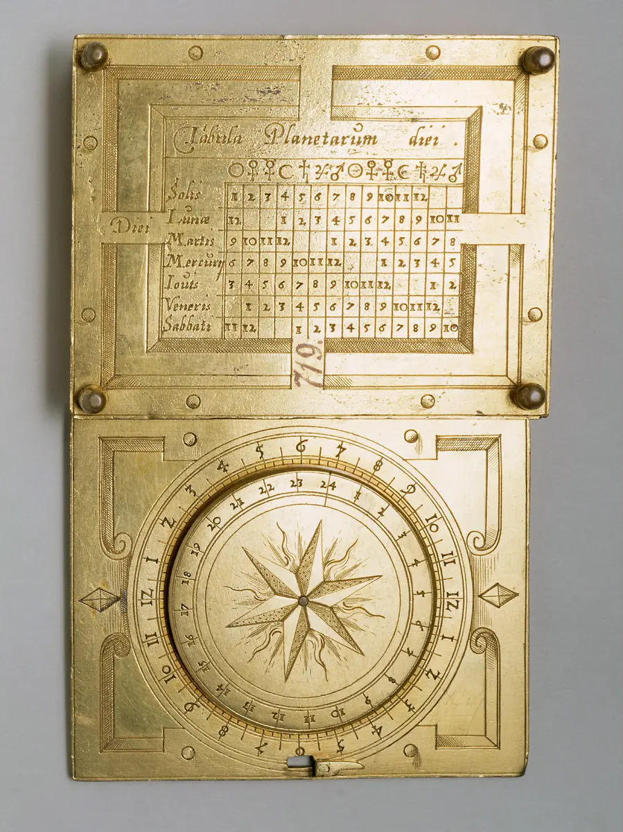 Horizontale Sonnenuhr (Büchsensonnenuhr)