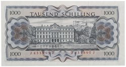 Österreich: Oesterreichische Nationalbank
