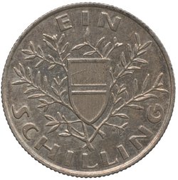 Österreich: 1. Republik