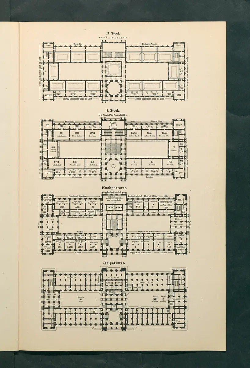 Bestimmungen für den Dienstbetrieb in den kunsthistorischen Sammlungen des Allerhöchsten Kaiserhauses