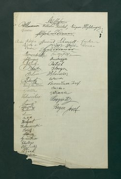 Feuerwachordnung für das Kunsthistorische Museum