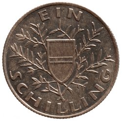 Österreich: 1. Republik