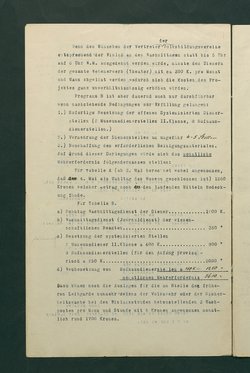 Besuchsordnung Kunsthistorisches u. Naturhistorisches Museum