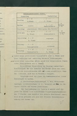 Besuchsordnung Kunsthistorisches u. Naturhistorisches Museum