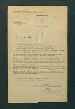 Dienstanweisung für die Separatwächter in der Neuen Hofburg