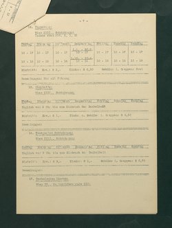 Besuchsordnung der Sammlungen des Bundes in Wien