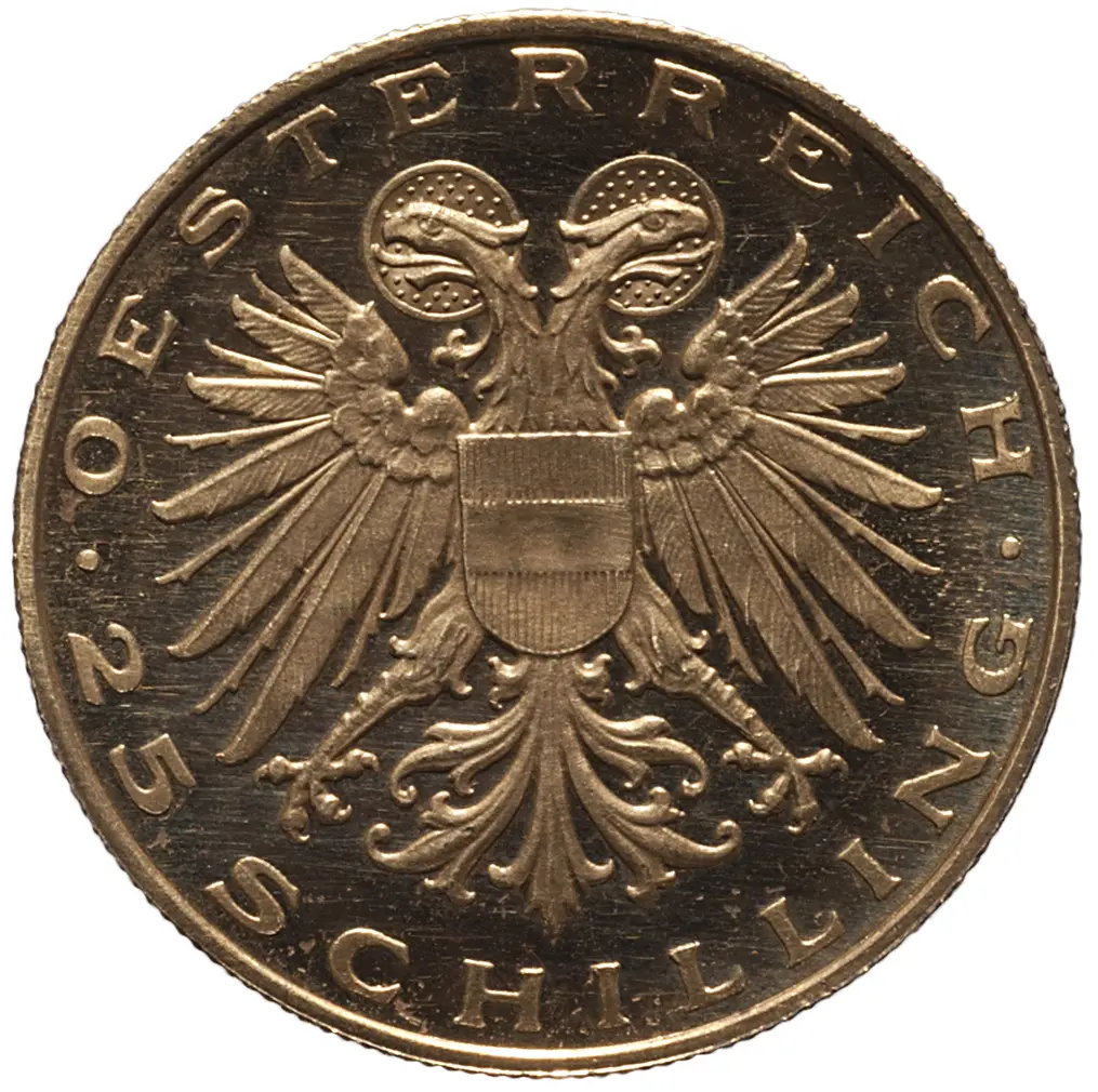 Österreich: 1. Republik