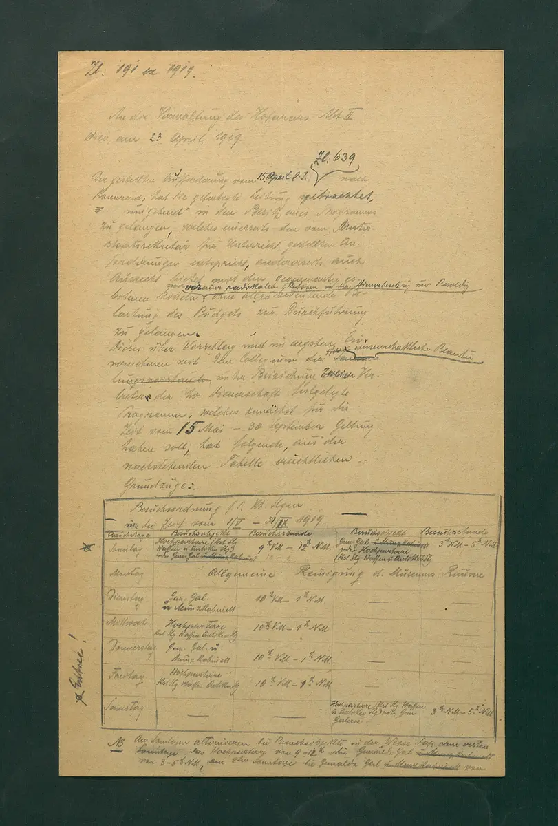 Besuchsordnung des Kunsthistorischen Museums für den Sommer 1919