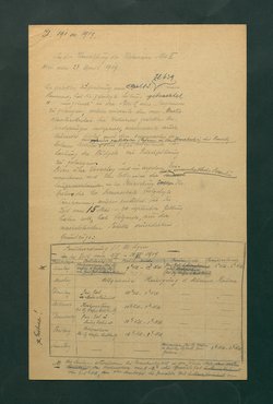Besuchsordnung des Kunsthistorischen Museums für den Sommer 1919