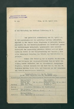 Besuchsordnung des Kunsthistorischen Museums für den Sommer 1919
