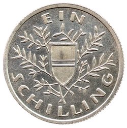 Österreich: 1. Republik