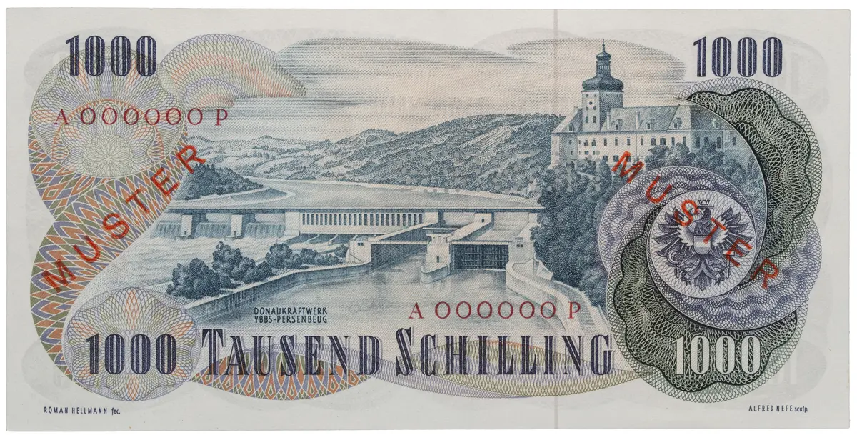 Österreich: Oesterreichische Nationalbank