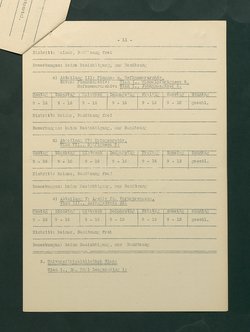 Besuchsordnung der Sammlungen des Bundes in Wien