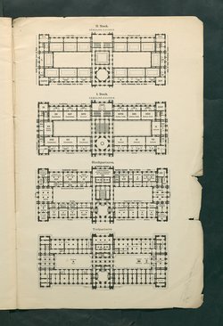 Bestimmungen für den Dienstbetrieb in den kunsthistorischen Sammlungen des Allerhöchsten Kaiserhauses