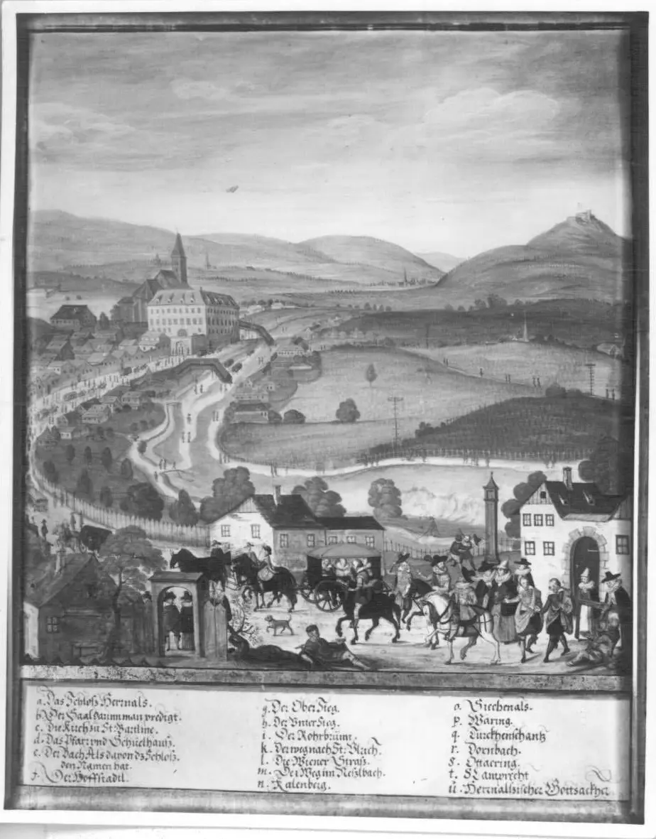 Landschaftsdarstellung aus dem alten Wien