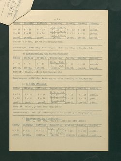Besuchsordnung der Sammlungen des Bundes in Wien