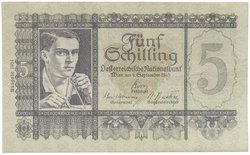 Österreich: Oesterreichische Nationalbank
