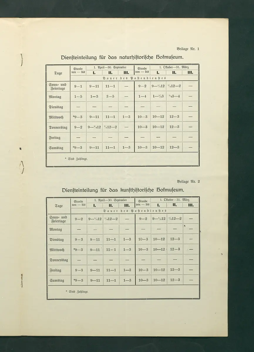 Verhaltungen für den Dienst in den k. k. Hofmuseen und im Hoftheater
