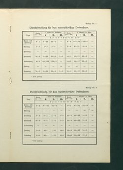 Verhaltungen für den Dienst in den k. k. Hofmuseen und im Hoftheater