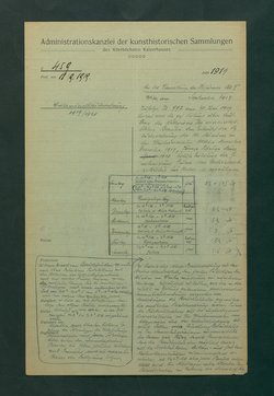 Entwurf einer Besuchsordnung für das Kunsthistorische Museum, Winter 1919/20