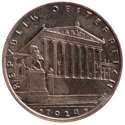 Österreich: 1. Republik