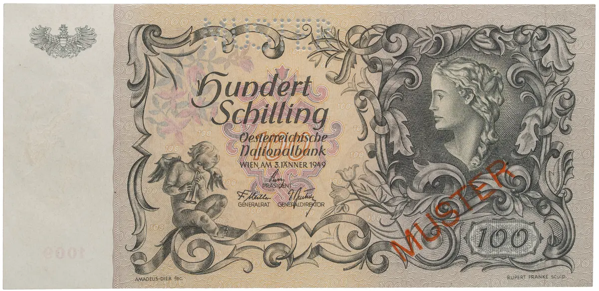 Österreich: Oesterreichische Nationalbank