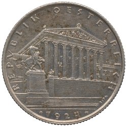 Österreich: 1. Republik