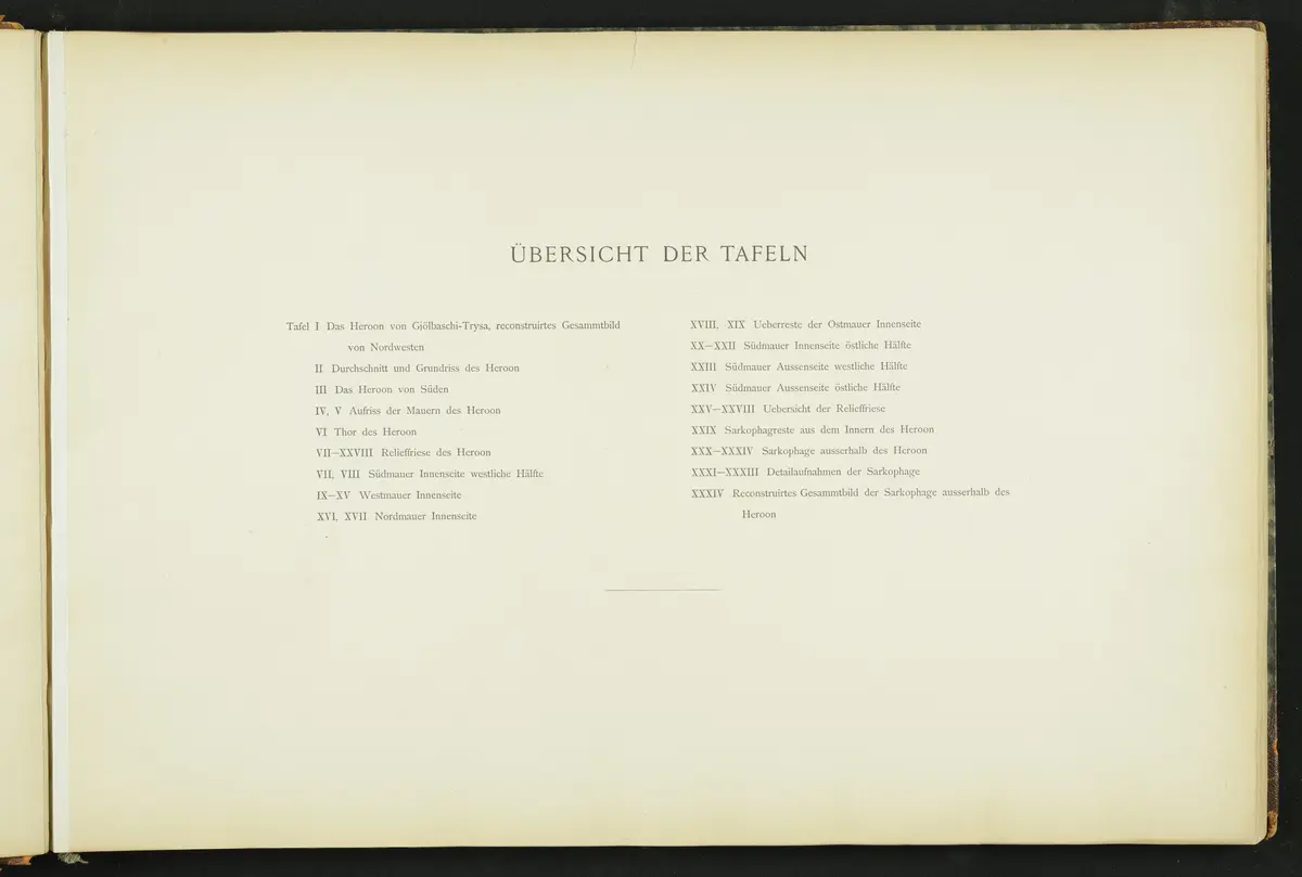 Das Heroon von Gjölbaschi-Trysa : Tafeln