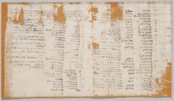 Liste von Götternamen, Kultorten, Kultanweisungen und heiligen Barken