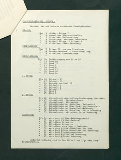 Feuerlöschordnung für das Kunsthistorische Museum, Teil I: Hauptgebäude