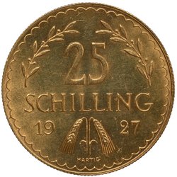 Österreich: 1. Republik